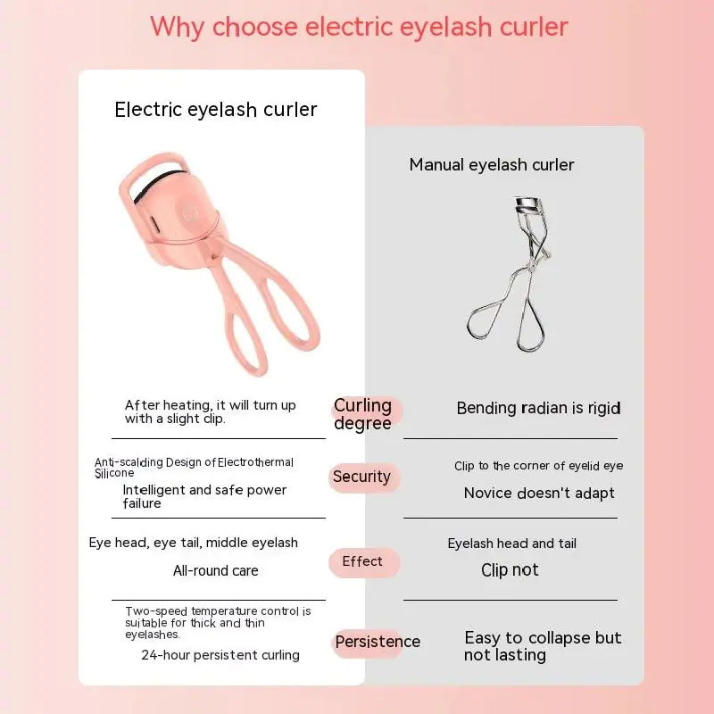 Electric Heated Eyelash Curler - Beauty4You